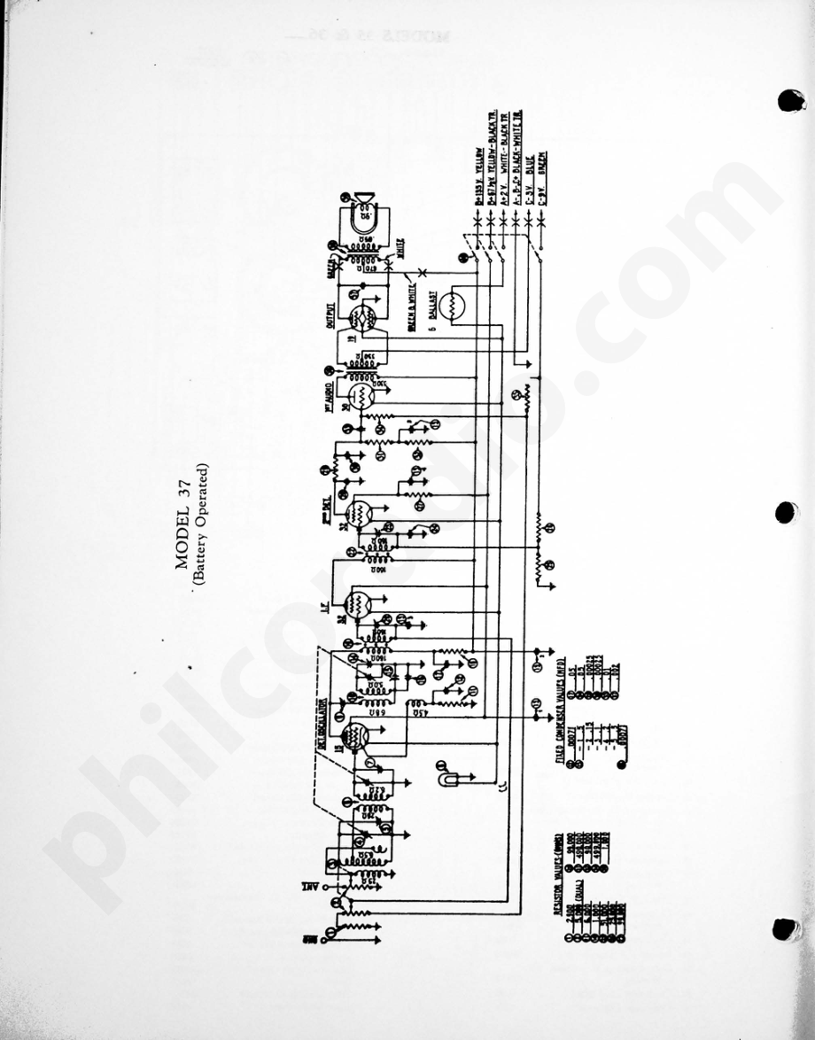 philco Model 37 (Battery Operated) 电路原理图.pdf_第1页