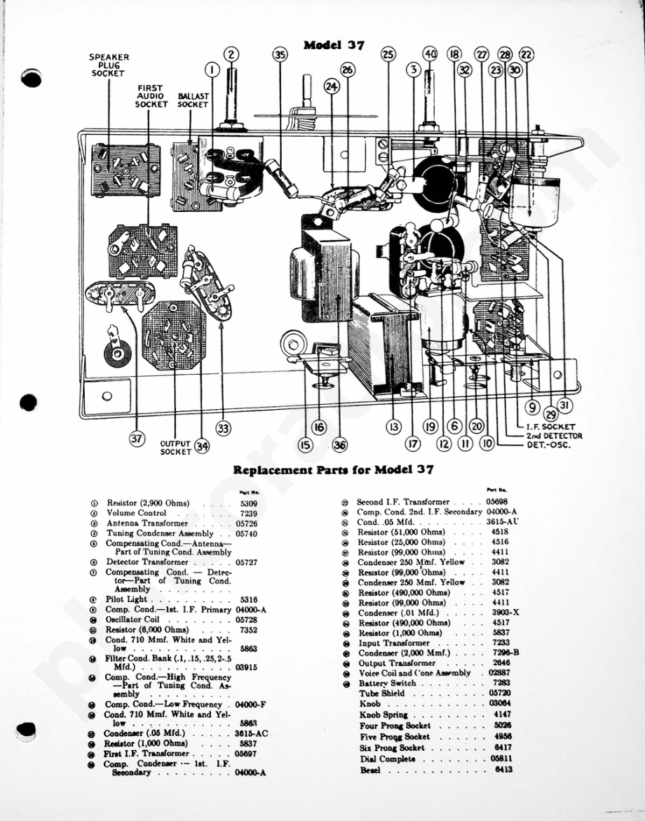 philco Model 37 (Battery Operated) 电路原理图.pdf_第2页