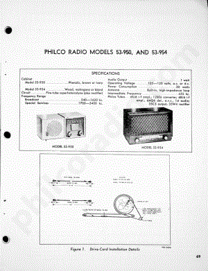 Philco Radio Models 53-950 and 53-954维修电路原理图.pdf