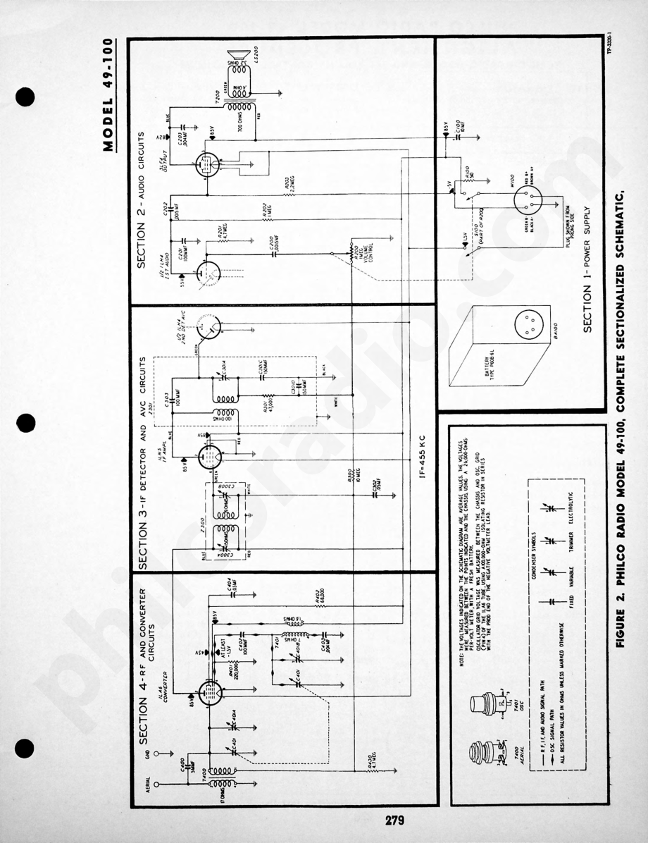 Philco Radio Model 49-505维修电路原理图.pdf_第2页