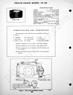Philco Radio Model 49-505维修电路原理图.pdf