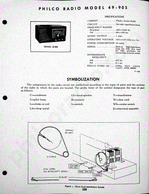 Philco Radio-Phonograph Model 49-1404维修电路原理图.pdf