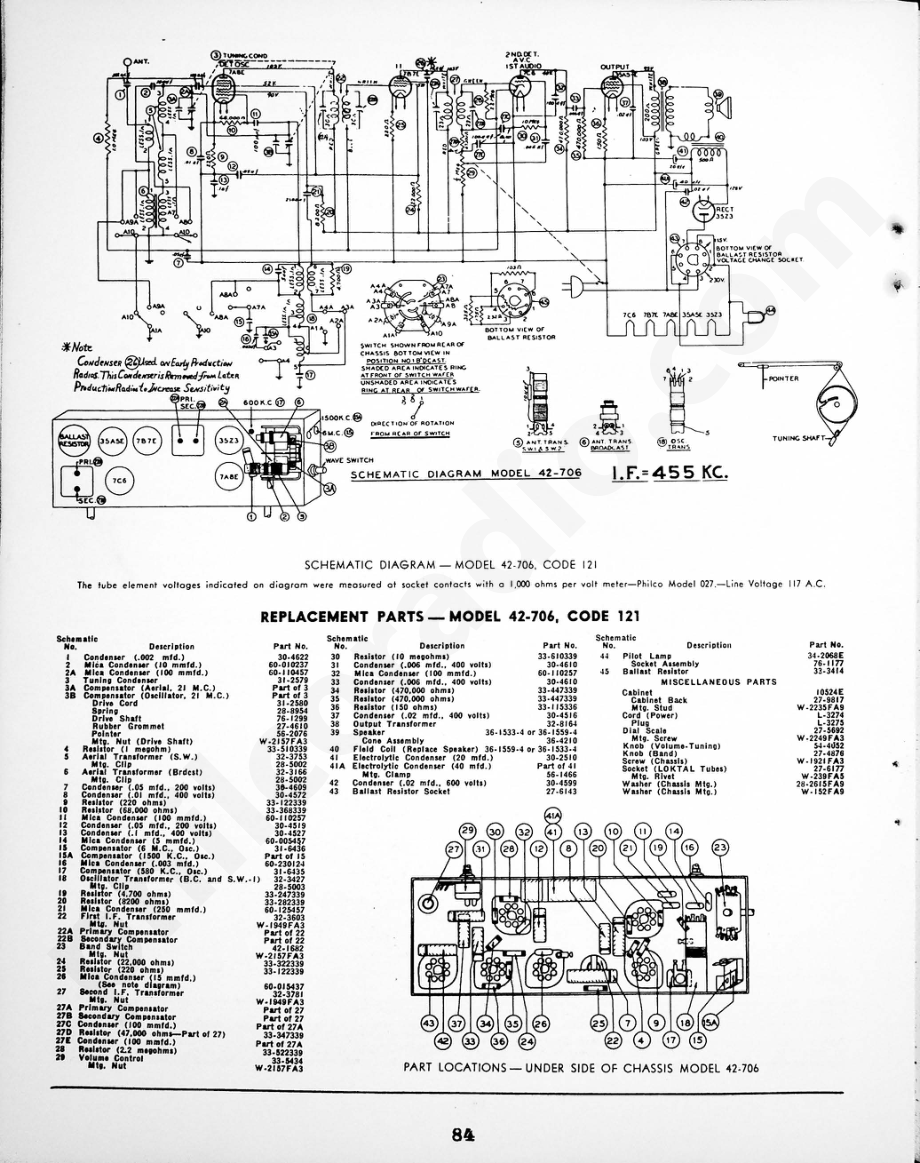 philco Model 42-706, Code 121 维修电路原理图.pdf_第2页