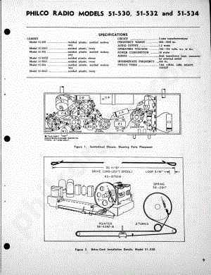 Philco Radio Models 51-530, 51-532 and 51-534维修电路原理图.pdf