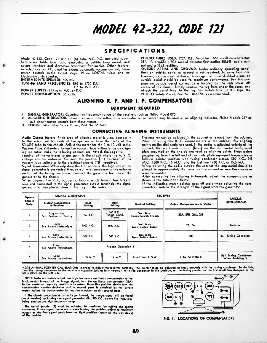 philco Model 42-322, Code 121 维修电路原理图.pdf_第1页