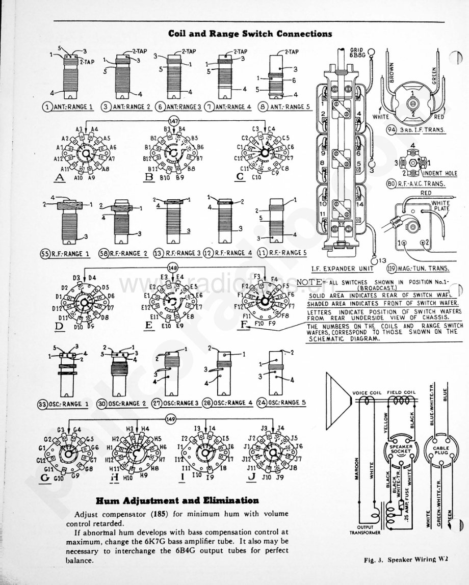 philco Model 37-690 维修电路原理图.pdf_第2页