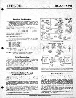 philco Model 37-690 维修电路原理图.pdf
