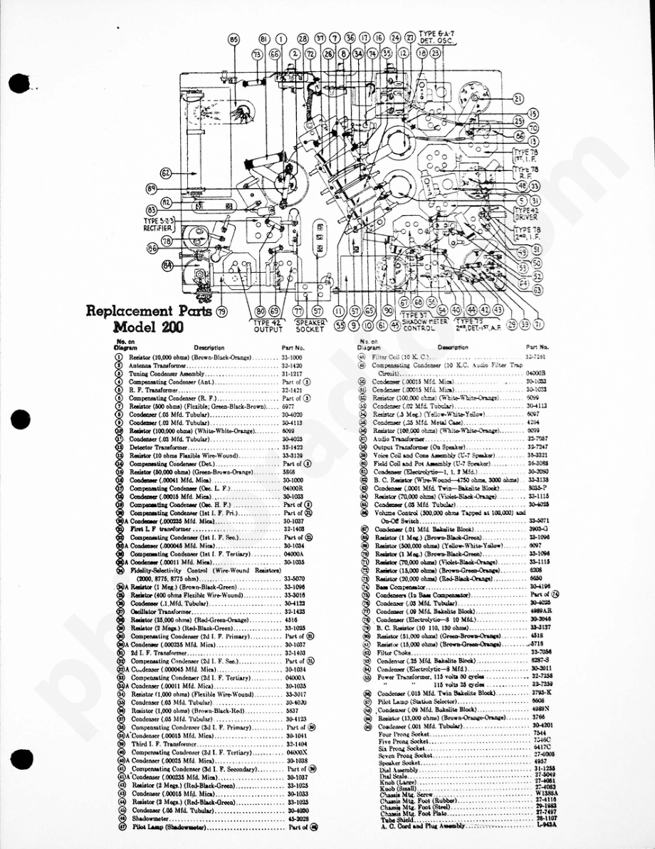 philco Model 200 电路原理图.pdf_第2页