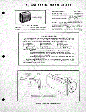 Philco Radio Model 48-475维修电路原理图.pdf