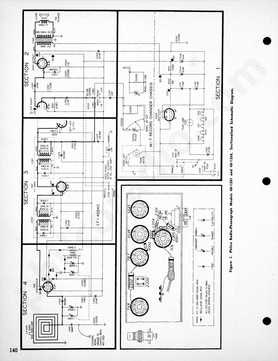 Philco Radio-Phonograph Model 48-1264维修电路原理图.pdf_第2页