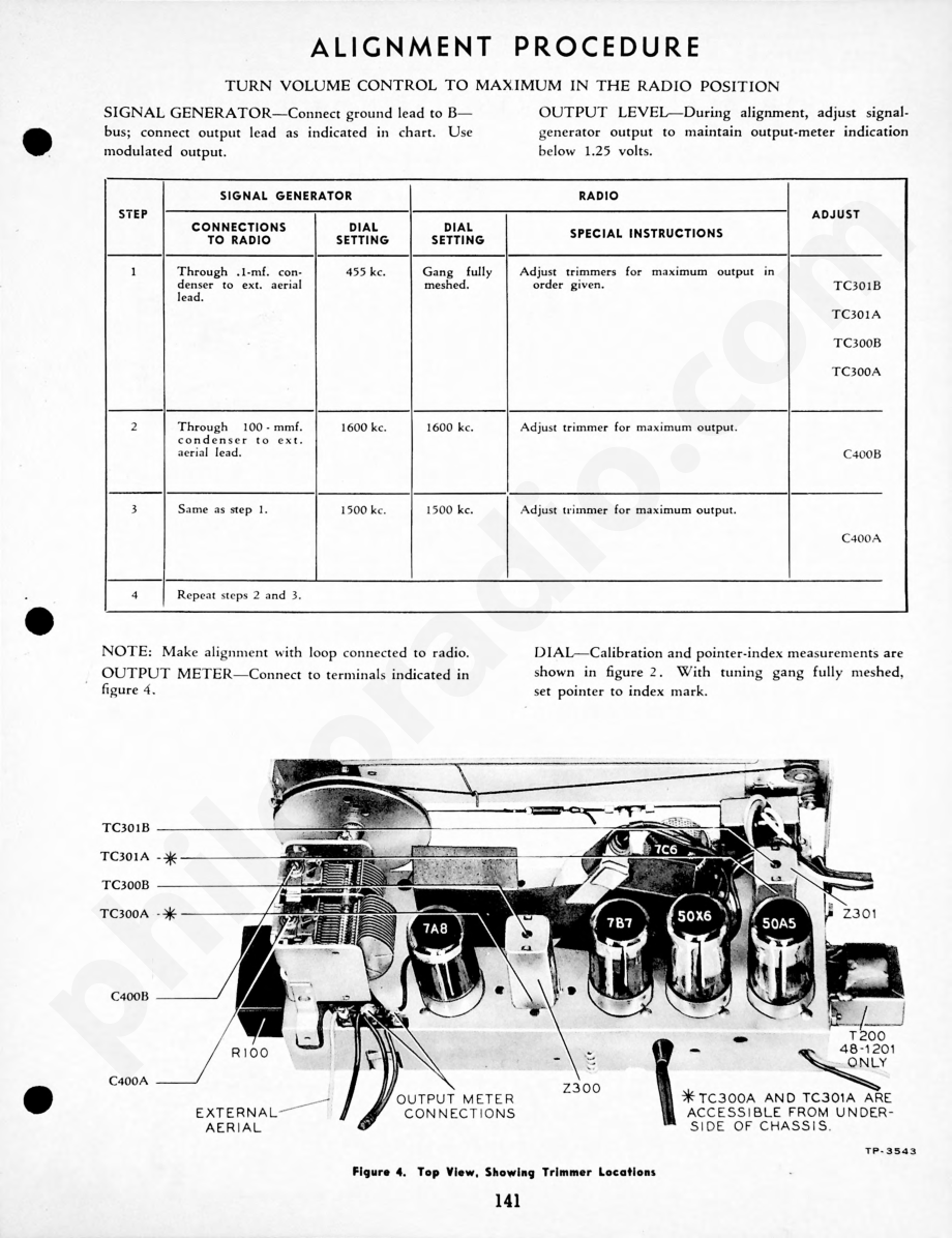 Philco Radio-Phonograph Model 48-1264维修电路原理图.pdf_第3页