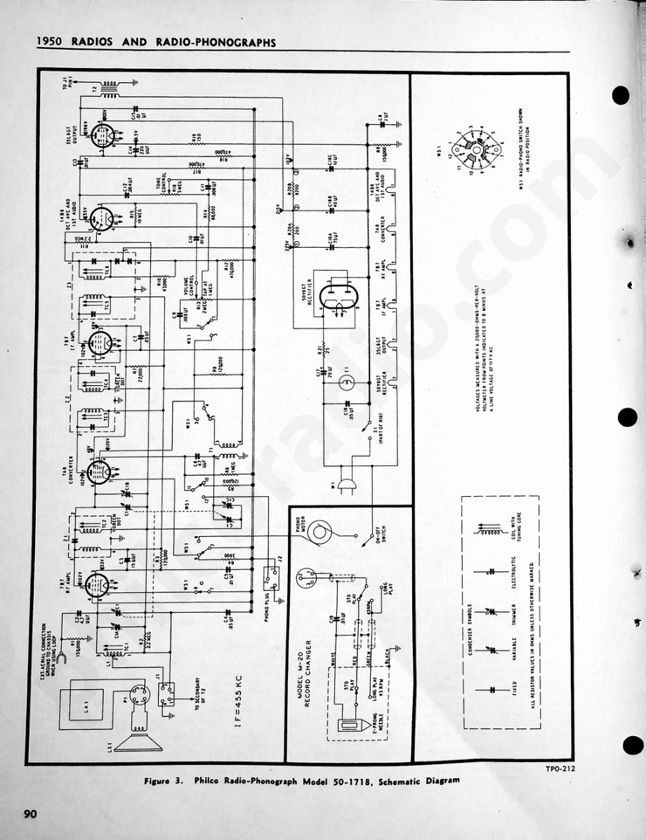 Philco Radio-Phonograph Model 50-1718维修电路原理图.pdf_第2页