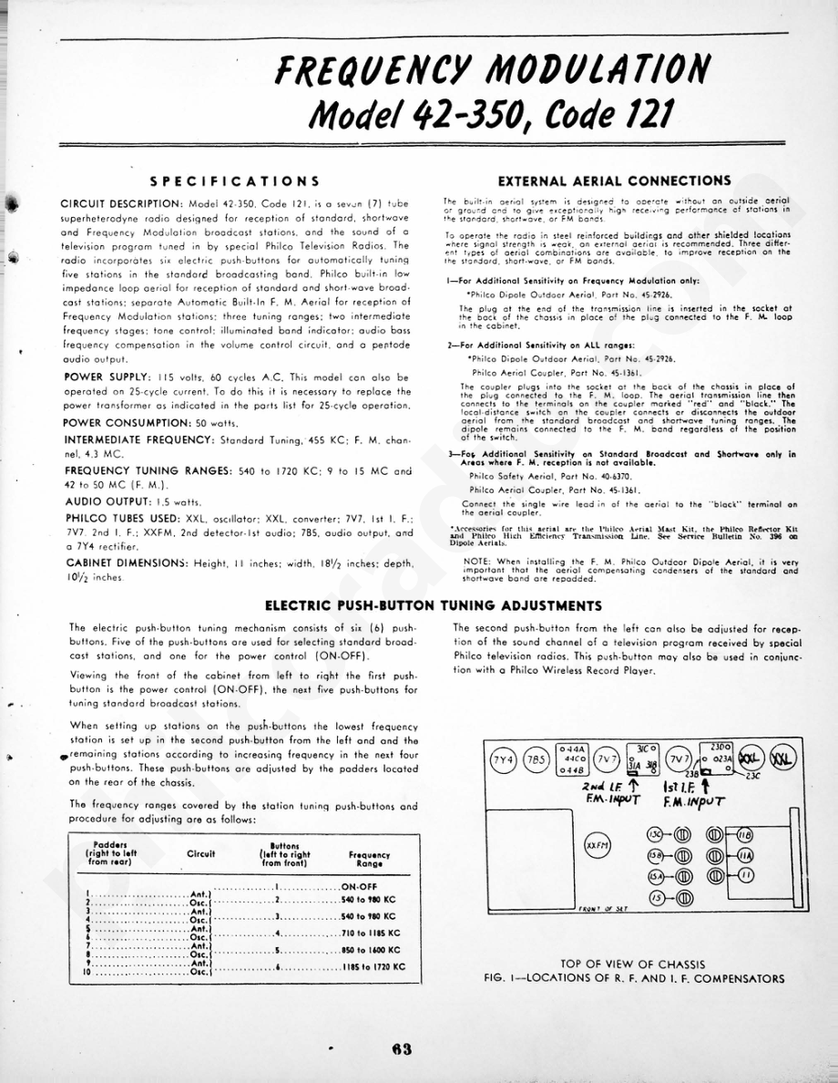 philco Frequency Modulation Model 42-350, Code 121 维修电路原理图.pdf_第1页