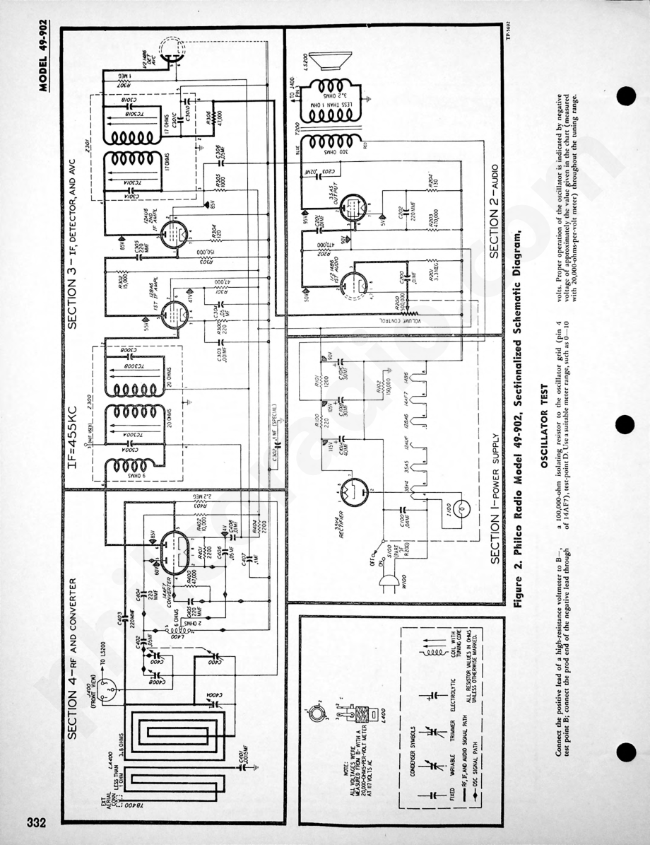 Philco Radio Model 49-1100维修电路原理图.pdf_第2页