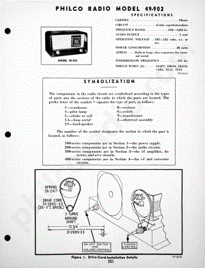 Philco Radio Model 49-1100维修电路原理图.pdf