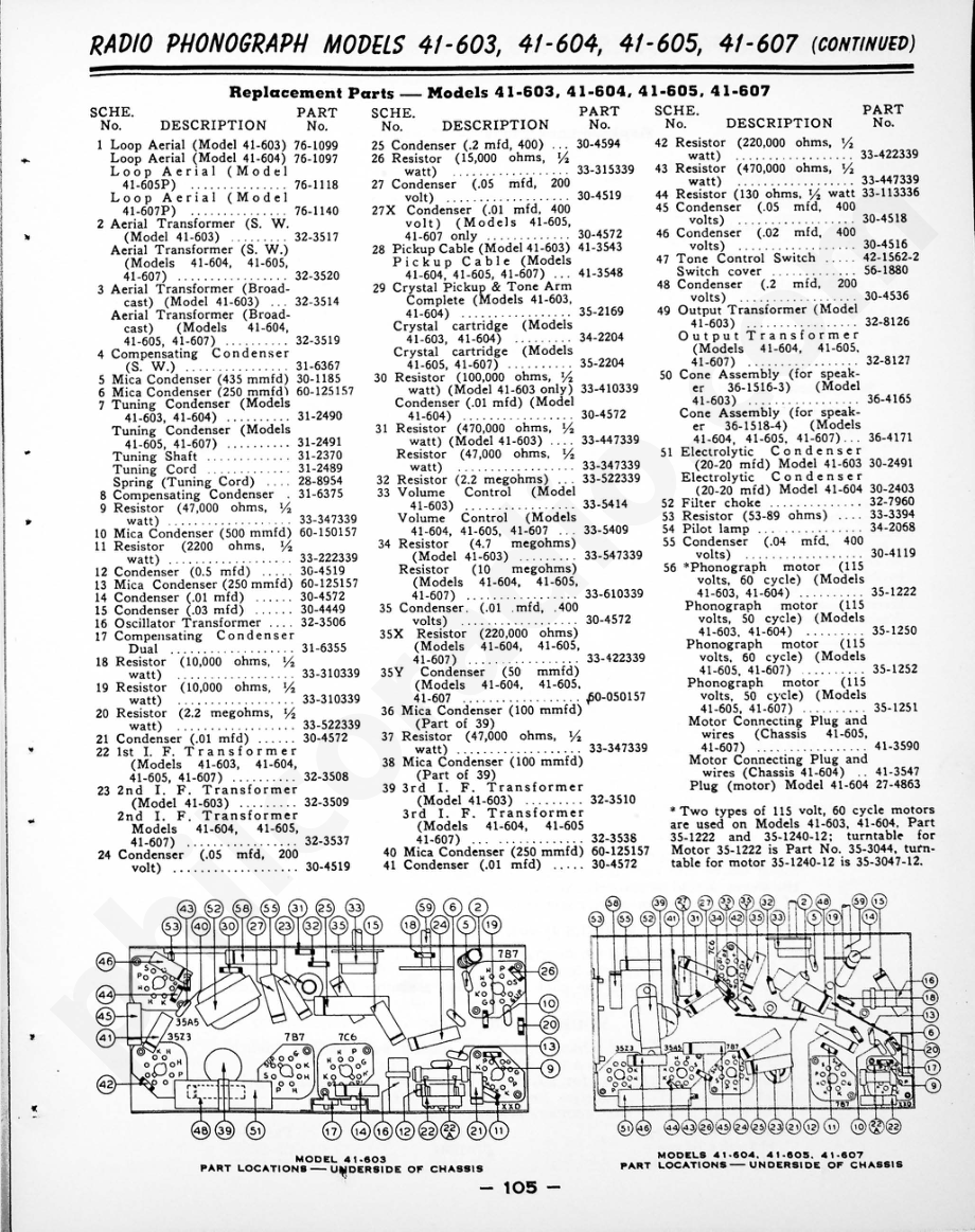 philco Radio-Phonograph Models 41-623, 41-624 and 41-625维修电路原理图.pdf_第3页