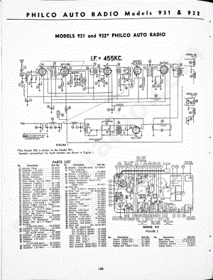 Philco Auto Radio Models 931 & 932 维修电路原理图.pdf