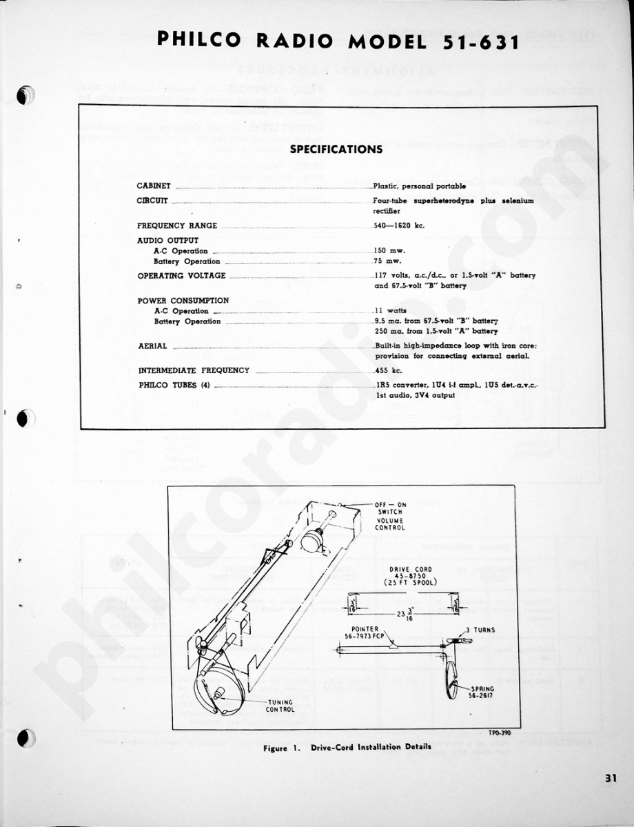 Philco Radio Model 51-631维修电路原理图.pdf_第1页