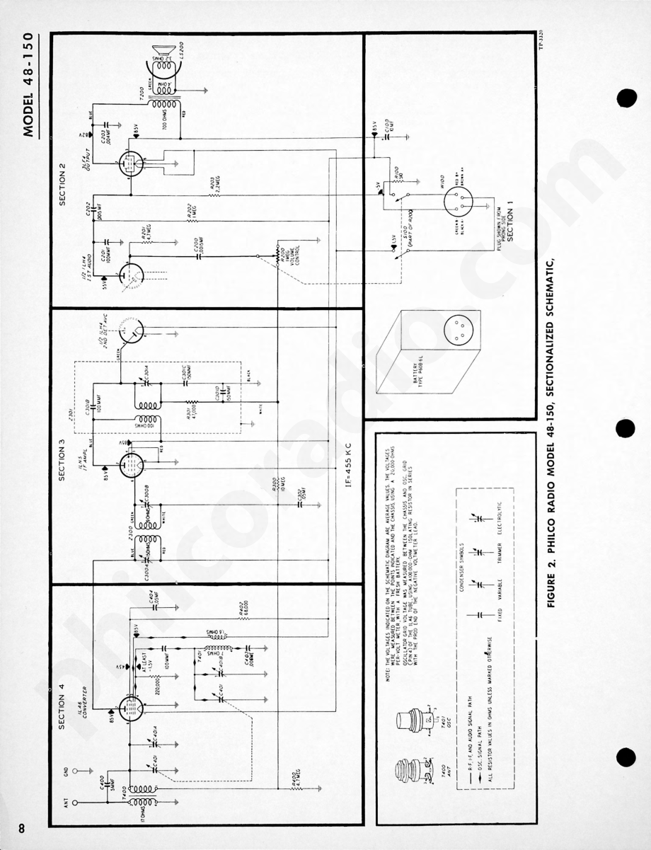 Philco Radio Model 48-150维修电路原理图.pdf_第3页
