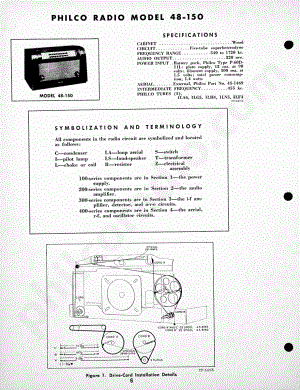 Philco Radio Model 48-150维修电路原理图.pdf