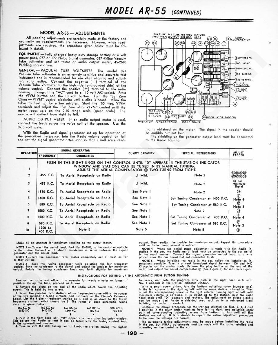 philco Ignition Interference Elimination When Using the Short Wave Tuner With the 1941 Studebaker and Distributor Auto Radios维修电路原理图.pdf_第2页