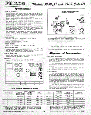 Philco Models 39-30, 39-31 and 39-35, Code 121 维修电路原理图.pdf