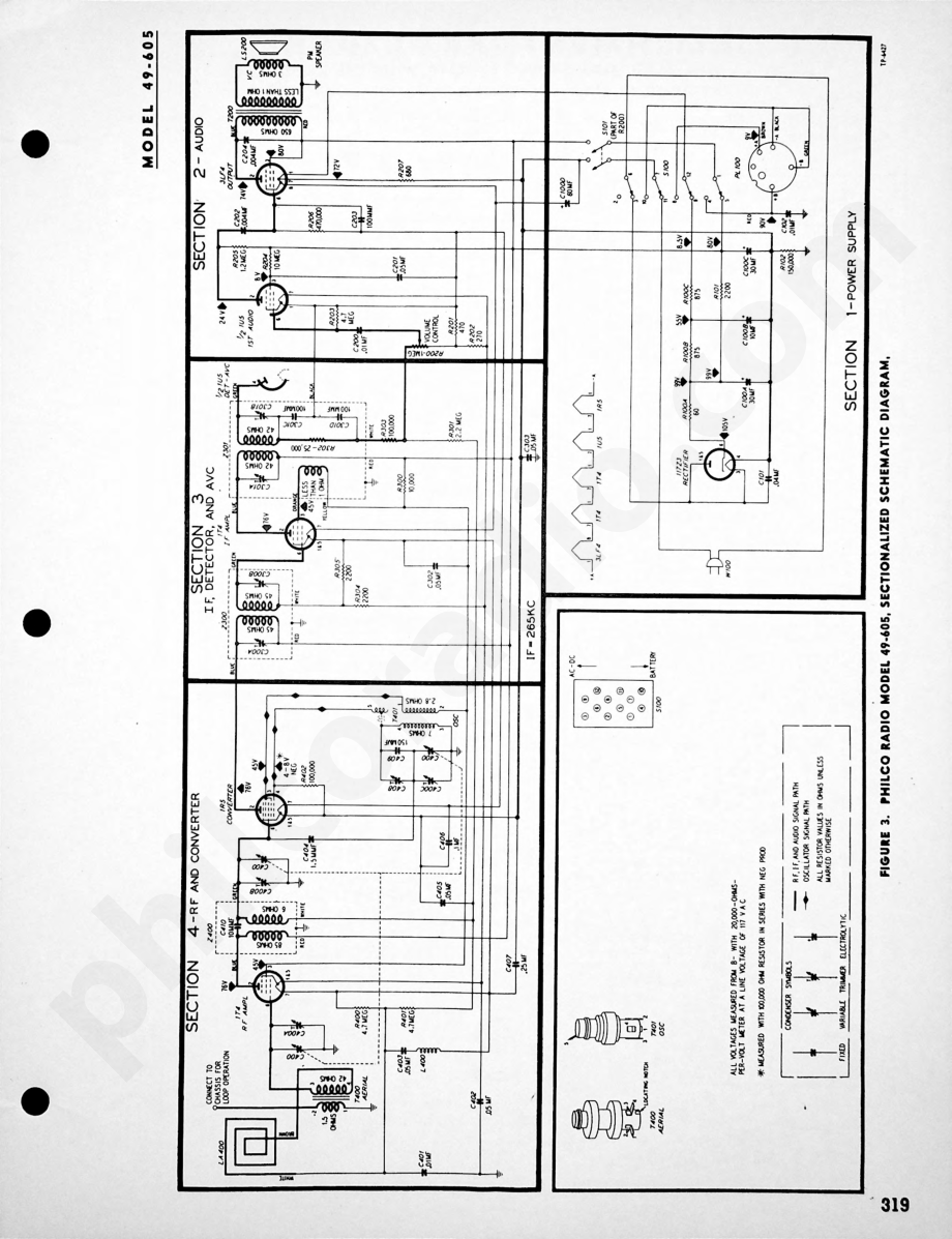 Philco Radio Model 49-905维修电路原理图.pdf_第2页