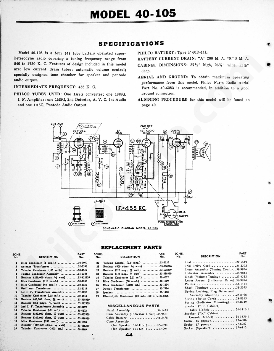 philco Model S-1726 维修电路原理图.pdf_第1页