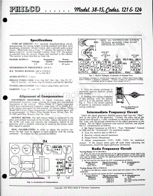 philco Model 38-15 (121, 124) 维修电路原理图.pdf