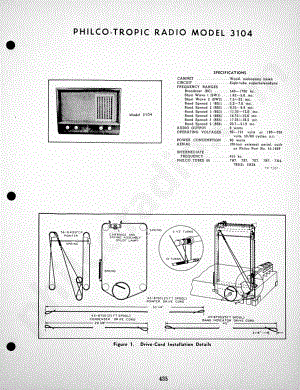 Philco-Tropic Radio-Phonograph Model 3551维修电路原理图.pdf