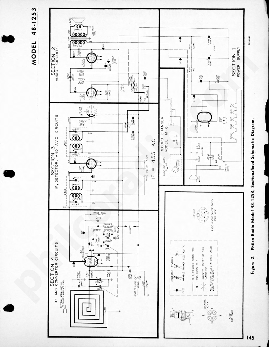 Philco Radio-Phonograph Model 48-1266维修电路原理图.pdf_第2页