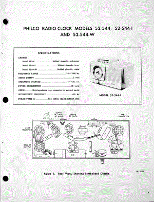 Philco Radio Models 52-544, 52-544-I and 52-544-W维修电路原理图.pdf