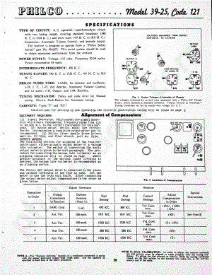 Philco Model 39-25, Code 121 维修电路原理图.pdf