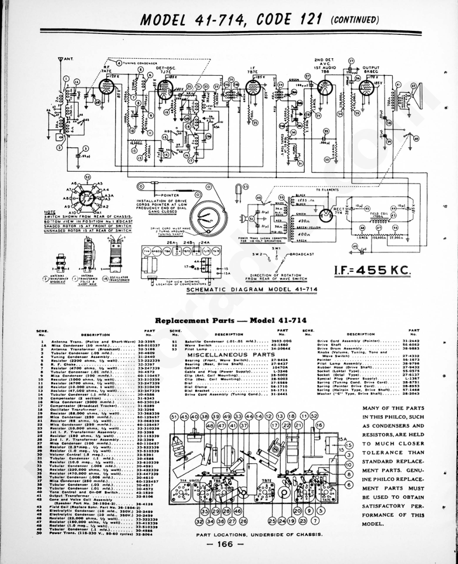 philco Philcophone Models 908 and 909维修电路原理图.pdf_第2页