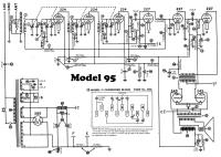 philco Model 95 电路原理图.jpg