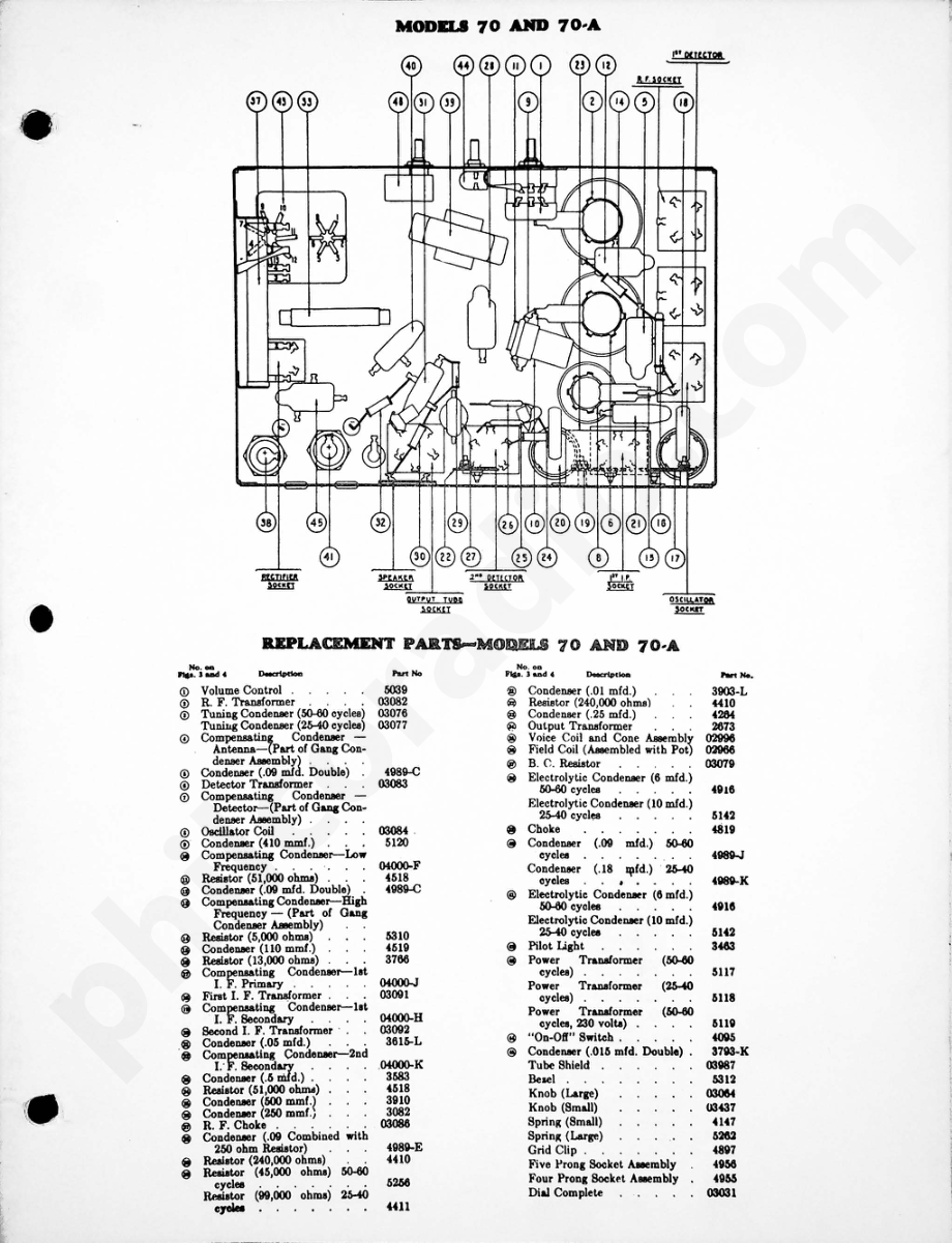 philco Models 70 and 70-A 电路原理图.pdf_第2页