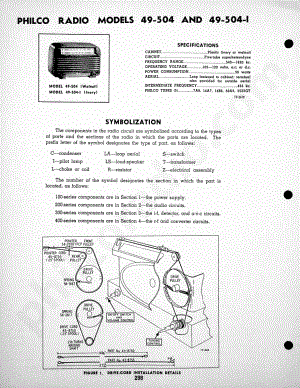 Philco Radio Model 49-605维修电路原理图.pdf