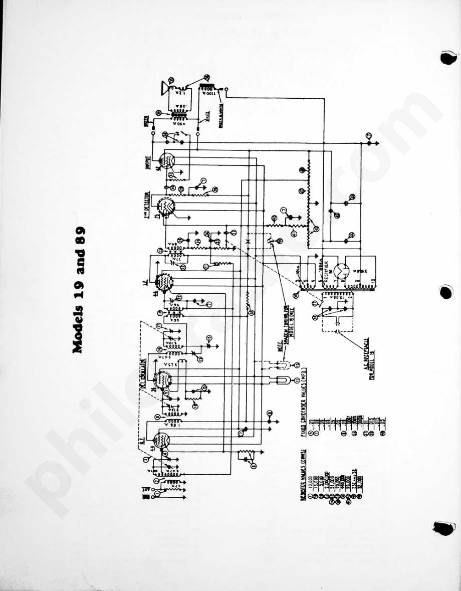 philco Models 19 and 89 电路原理图.pdf_第1页