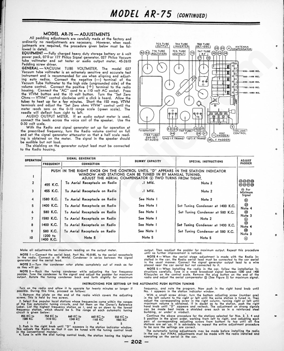 philco Instructions for Installing the Instrument Board Speaker Kit in the 1941 Cars维修电路原理图.pdf_第2页