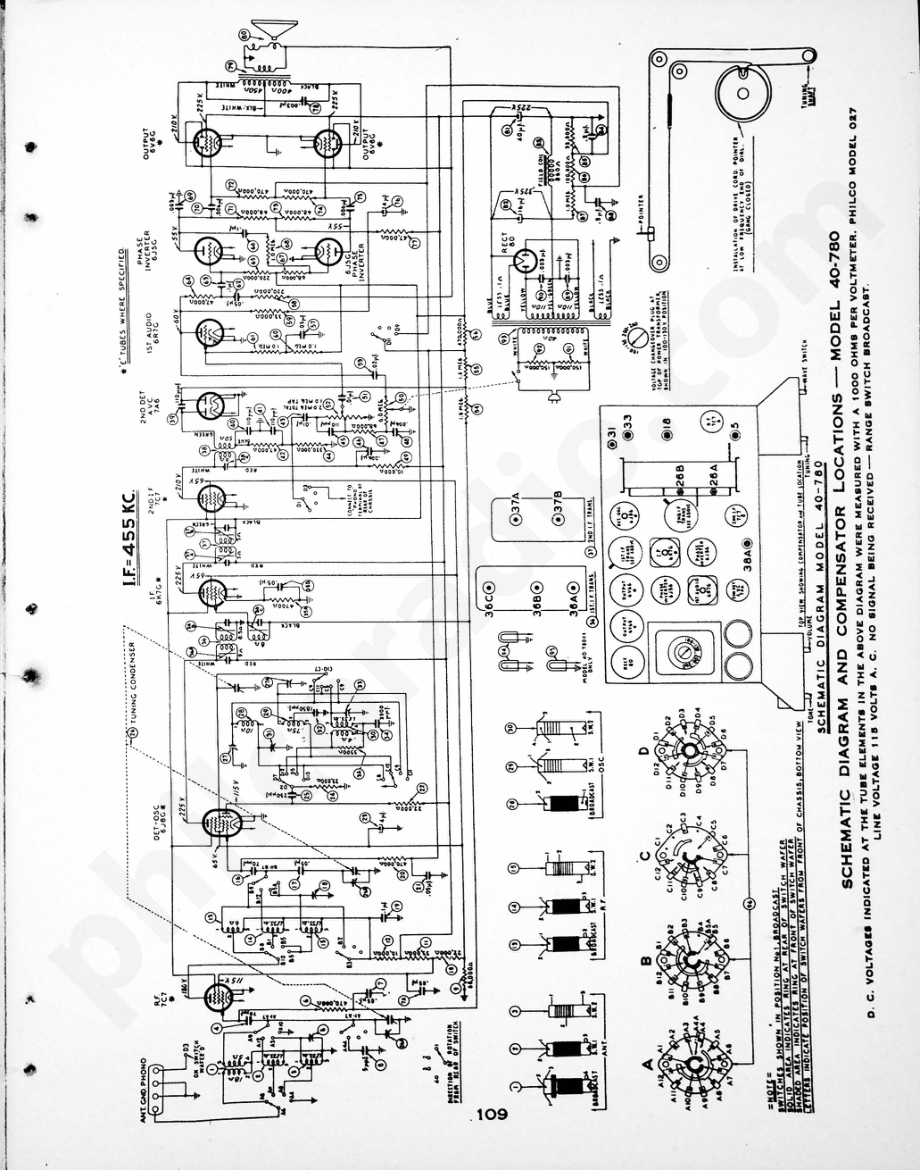 philco Aligning Procedure – Model S-1722 维修电路原理图.pdf_第2页