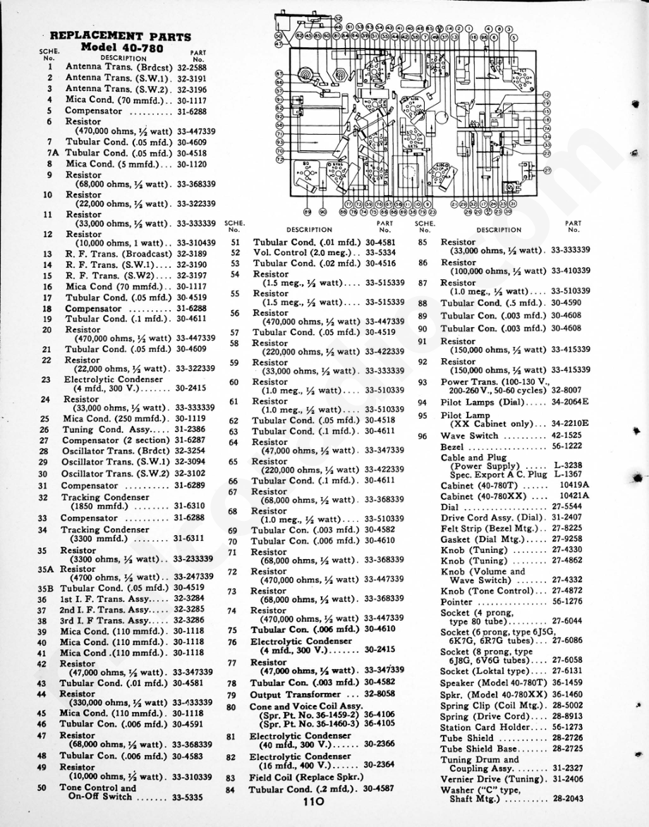 philco Aligning Procedure – Model S-1722 维修电路原理图.pdf_第3页
