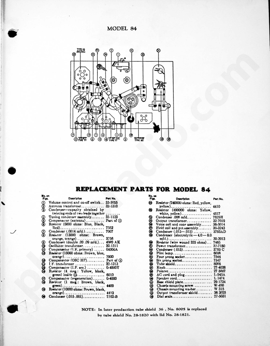 philco Model 84 电路原理图.pdf_第2页