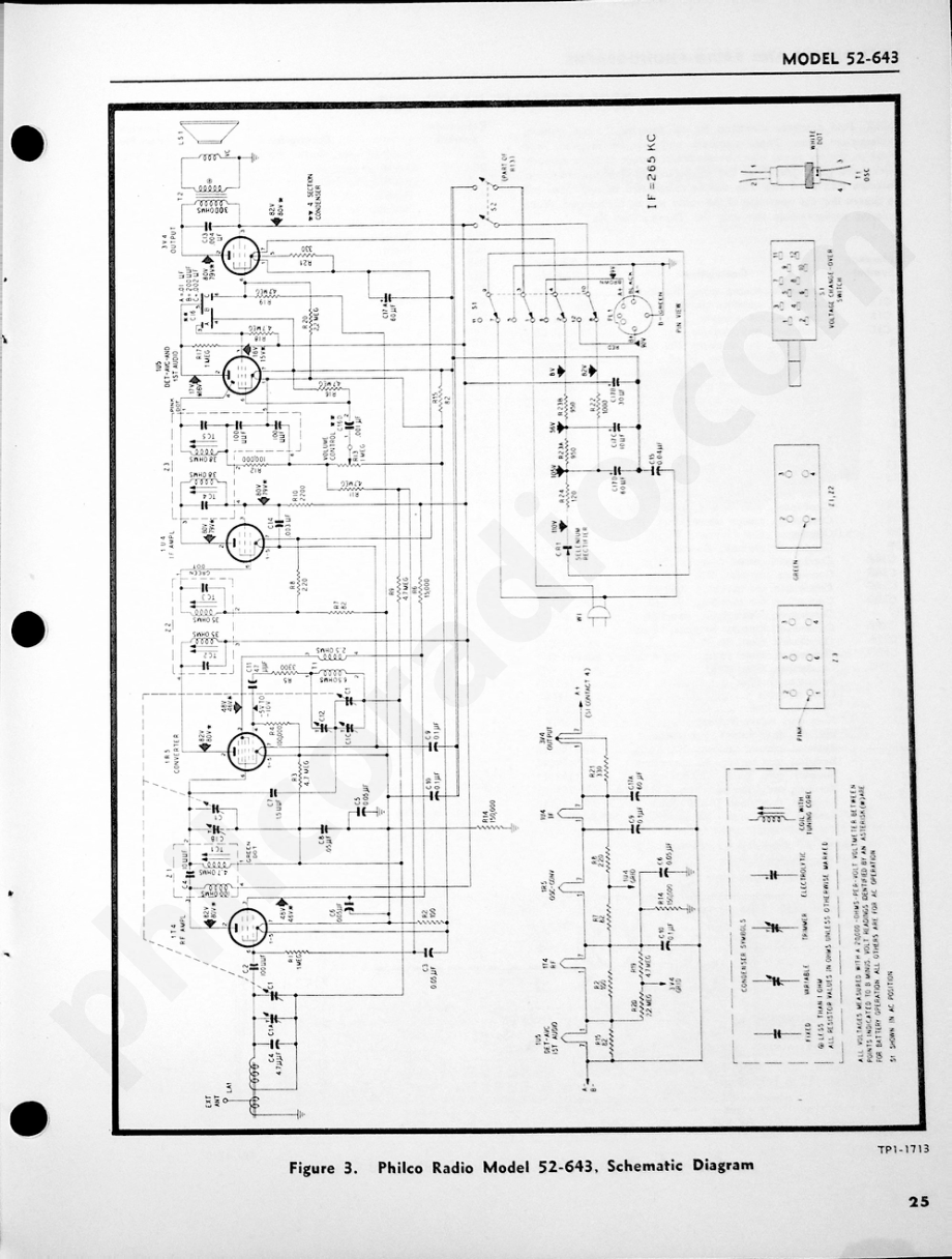 Philco Radio Model 52-643维修电路原理图.pdf_第3页