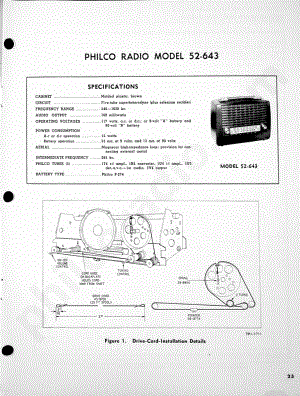 Philco Radio Model 52-643维修电路原理图.pdf
