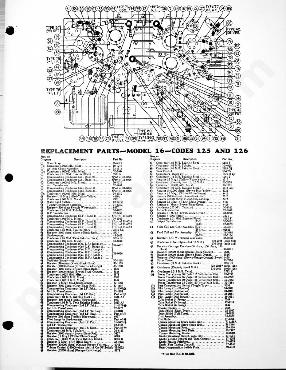 philco Model 16 (125, 126, 127) 维修电路原理图.pdf_第2页