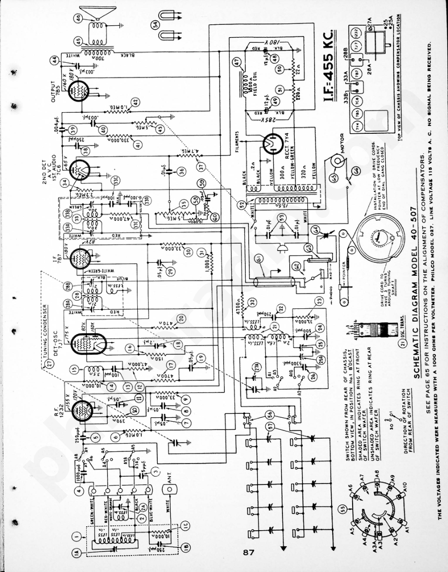 philco Aligning Procedure – Model C-1608 维修电路原理图.pdf_第2页