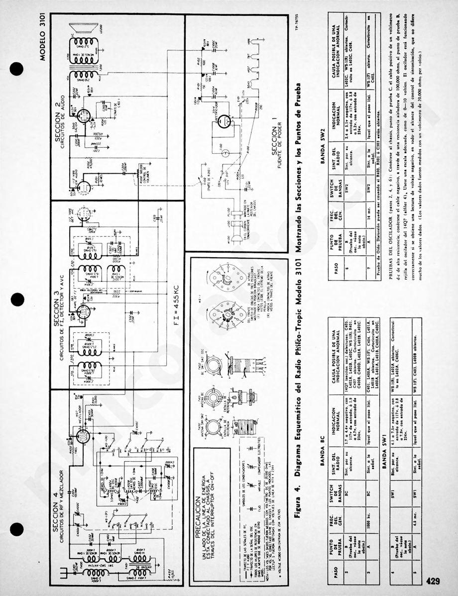 Philco-Tropic Radio-Phonograph Models 3400 and 3401维修电路原理图.pdf_第3页