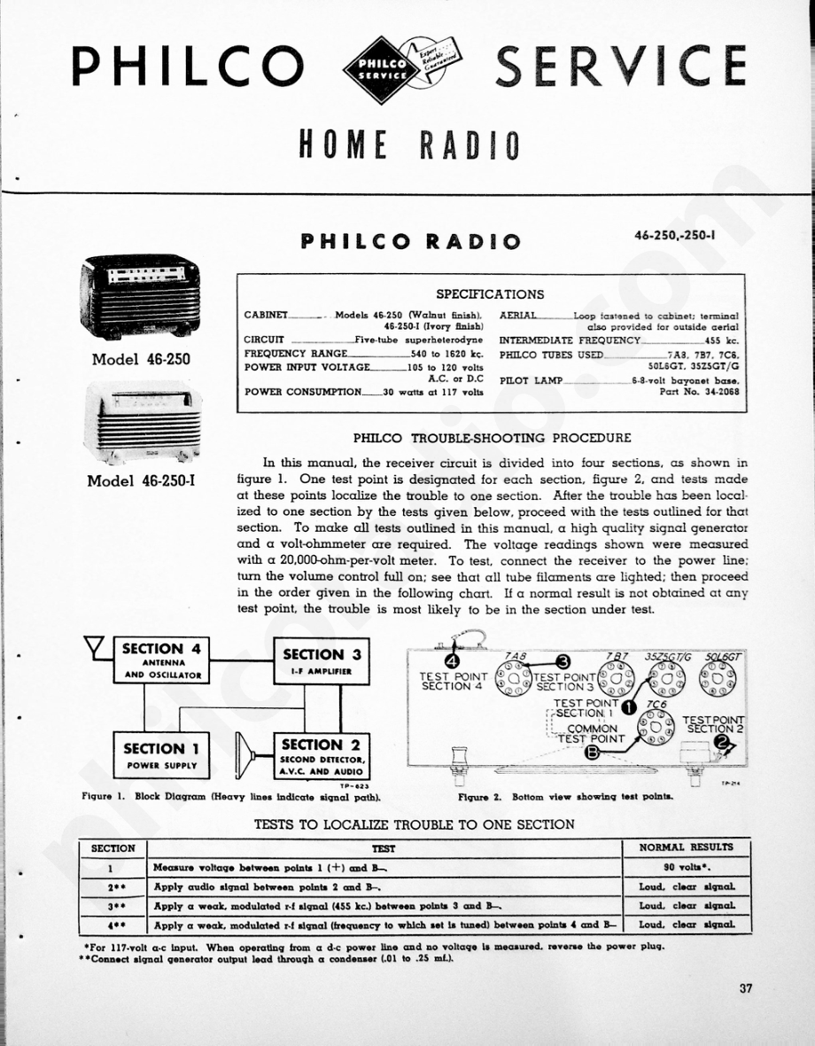 philco Model 46-250, 46-250-I维修电路原理图.pdf_第1页
