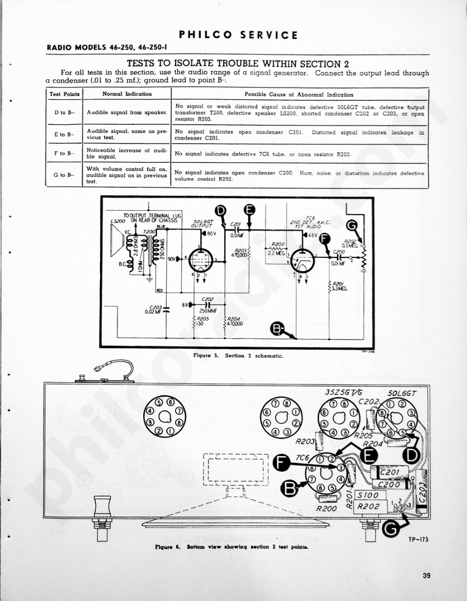 philco Model 46-250, 46-250-I维修电路原理图.pdf_第3页