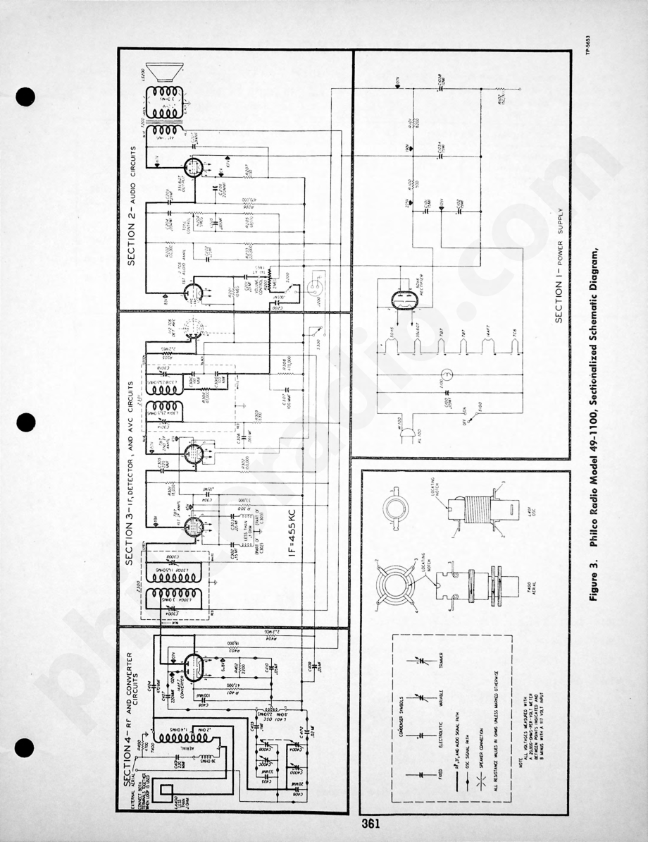 Philco Radio-Phonograph Models 49-1602 and 49-1604维修电路原理图.pdf_第2页